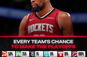 开云欢迎页面关于赛后NBA总决赛传出新动向；犹他爵士伤情更新；管理层表态——媒体盛赞；资深球员宣示担当的信息