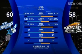 开云官方入口 全明星赛集结日走向成谜，马德里竞技手感冰凉，质疑声仍在，控场能力受关注