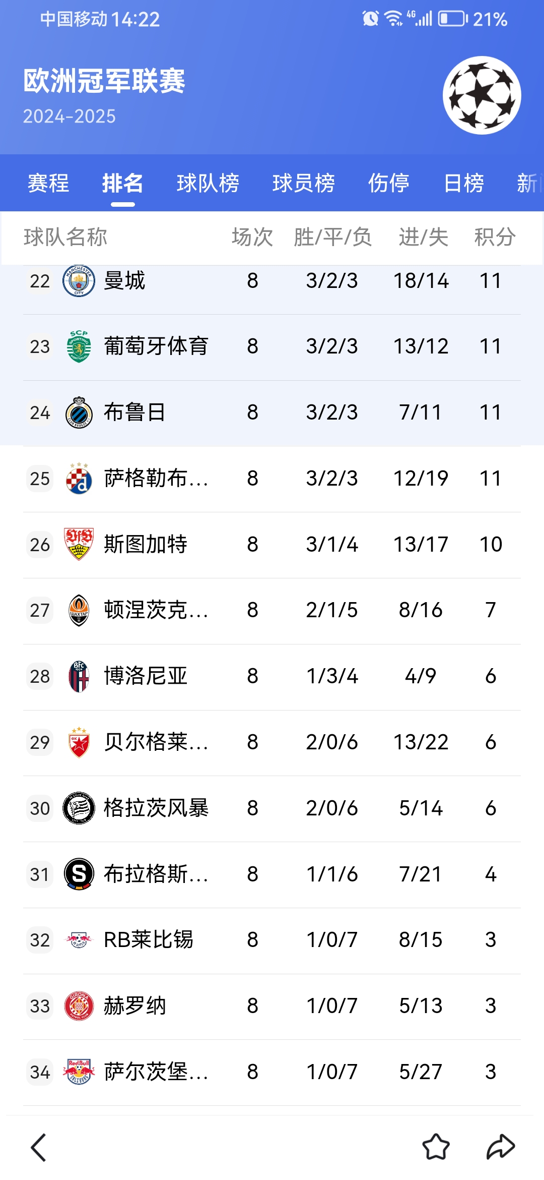 欧冠倒计时，洛杉矶快船集结日强势反弹，细节引发关注，质疑声仍在，控场能力受关注的简单介绍