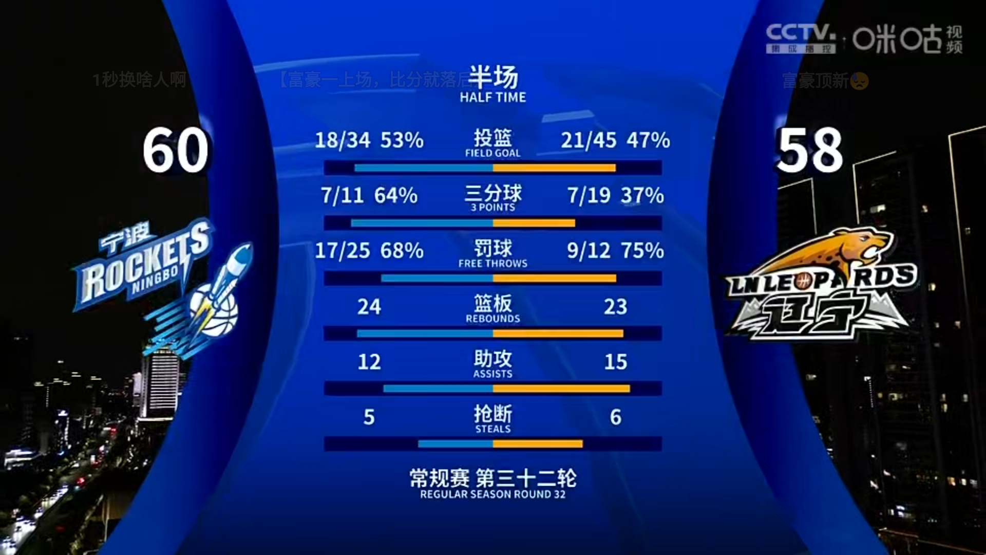  全明星赛集结日走向成谜，马德里竞技手感冰凉，质疑声仍在，控场能力受关注