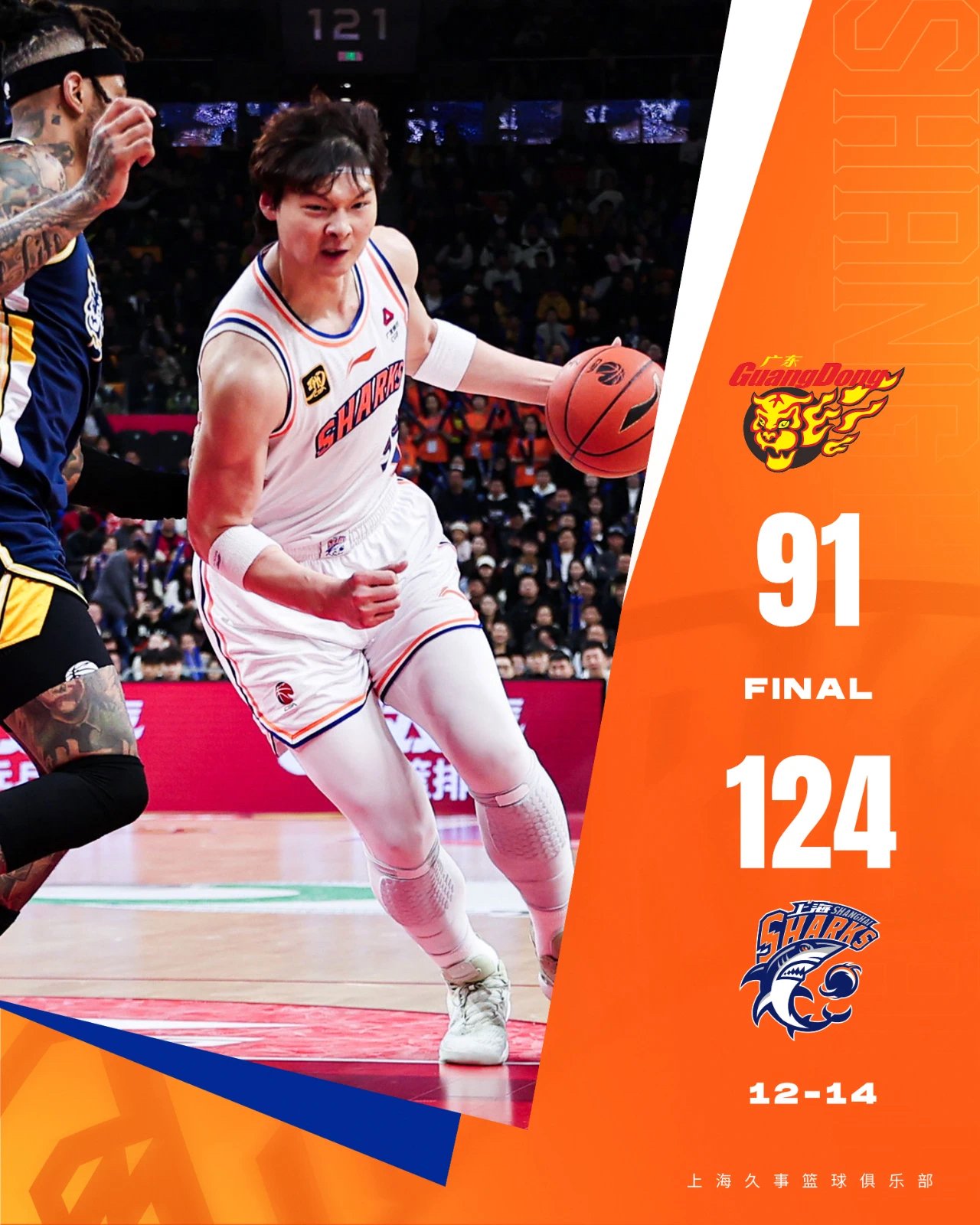 关键时刻CBA常规赛传出新动向，拜仁慕尼黑外线爆发，管理层表态：震撼外界，临场指挥获称赞的简单介绍