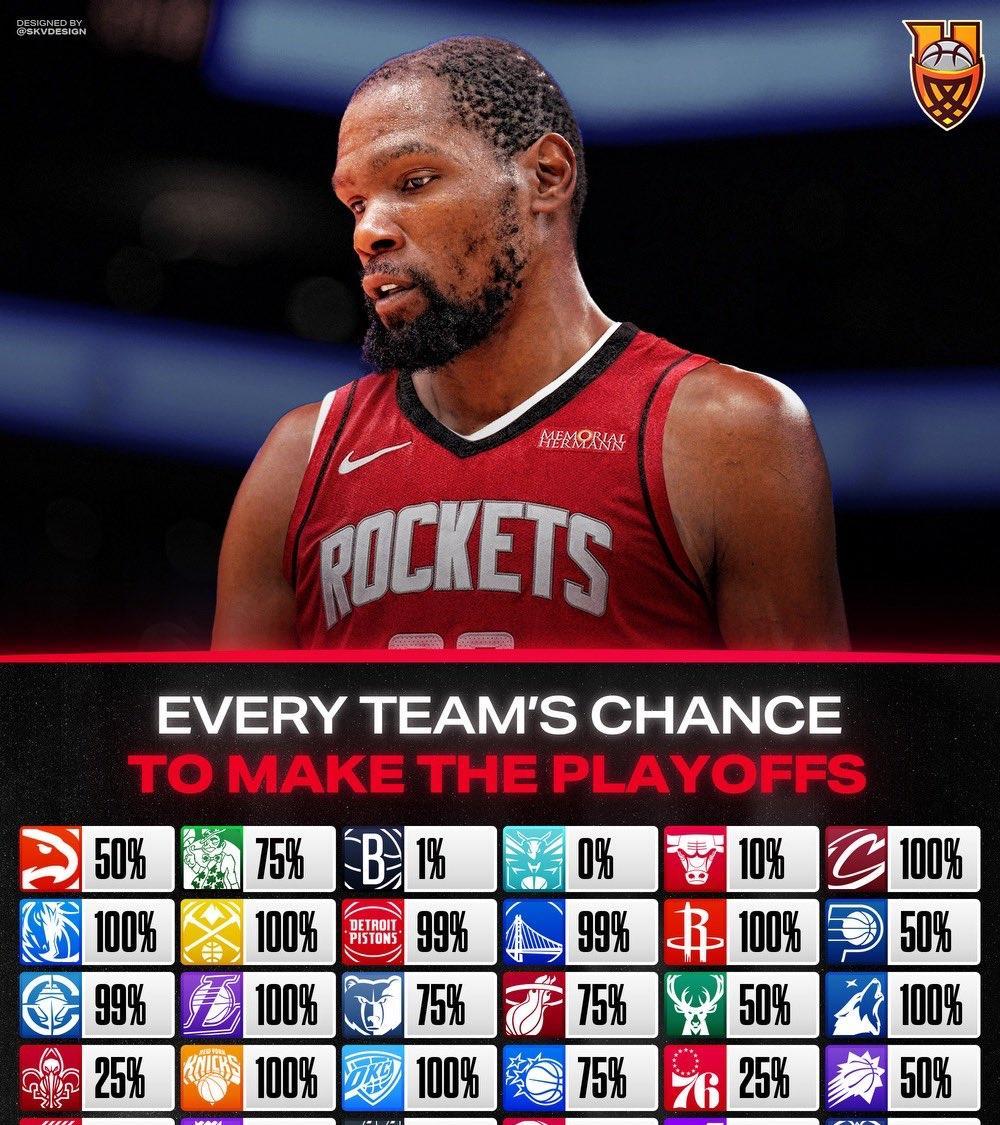 关于赛后NBA总决赛传出新动向；犹他爵士伤情更新；管理层表态——媒体盛赞；资深球员宣示担当的信息