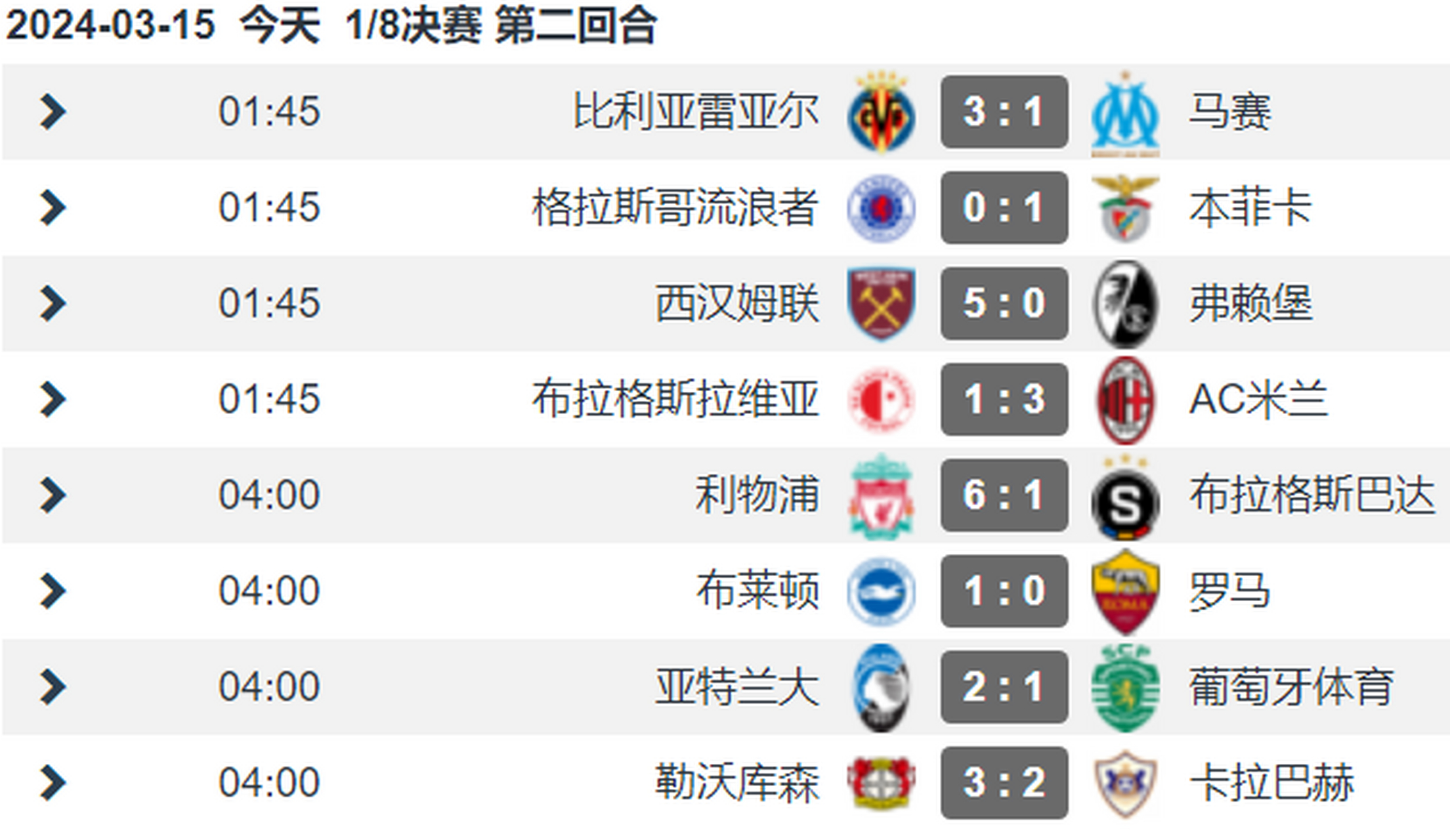 关于欧联冲刺阶段再迎强敌;布莱顿扳平良机;主帅态度:底气十足;轮换策略成焦点的信息 关于欧联冲刺阶段再迎强敌;布莱顿扳平良机;主帅态度:底气十足;轮换策略成焦点的信息